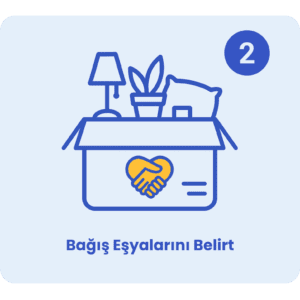 Aynı gün teslimat, parça eşya taşıma, kurye hizmeti