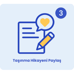 Aynı gün teslimat, parça eşya taşıma, kurye hizmeti