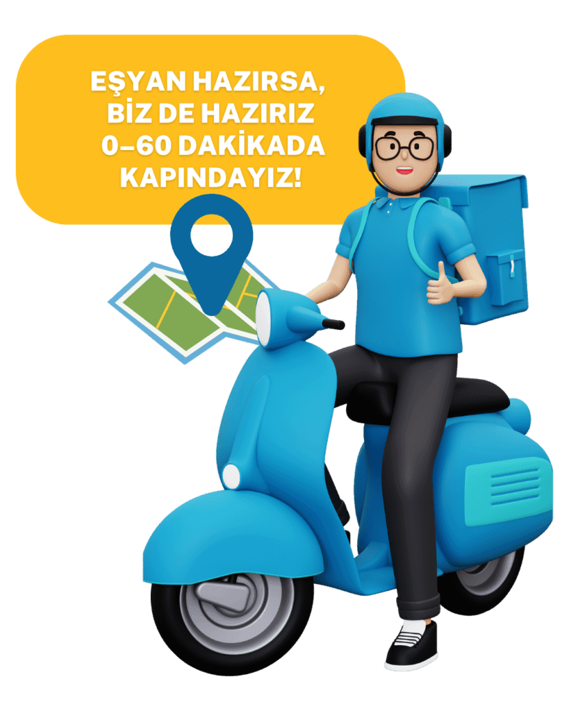 Aynı gün teslimat, parça eşya taşıma, kurye hizmeti
