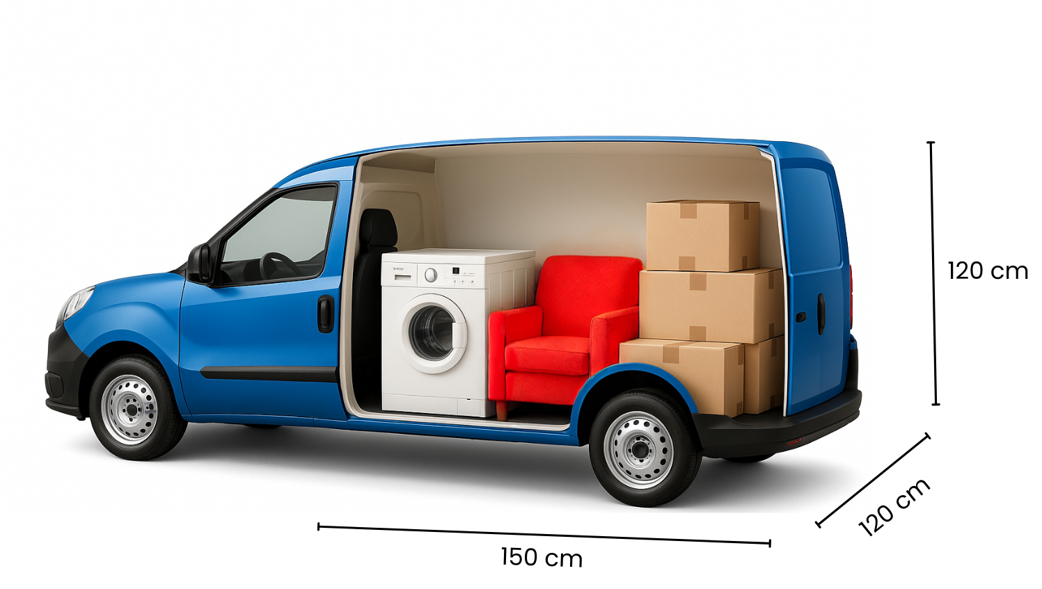 Aynı gün teslimat, parça eşya taşıma, kurye hizmeti