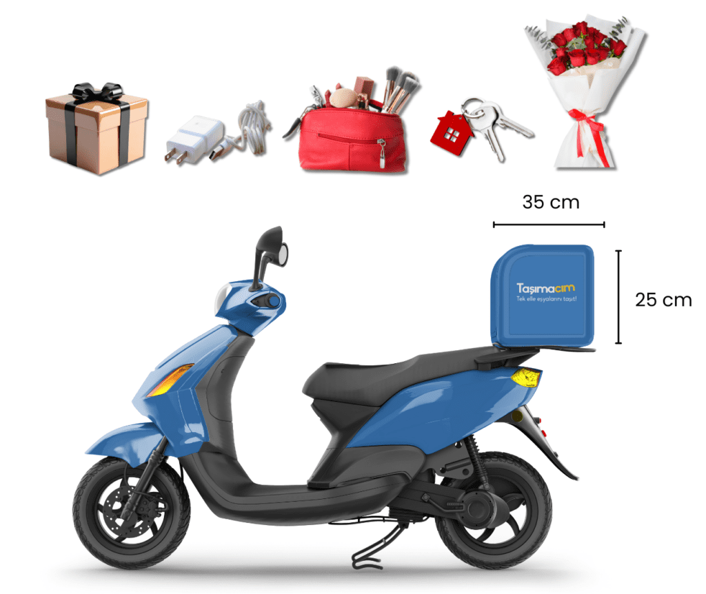 Uygun araç yönlendiren ve güvenli taşıma sağlayan dijital nakliye uygulaması.