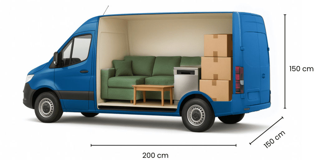 Şehir içi küçük taşımalarda kolay kullanım sunan akıllı nakliye uygulaması sistemi.