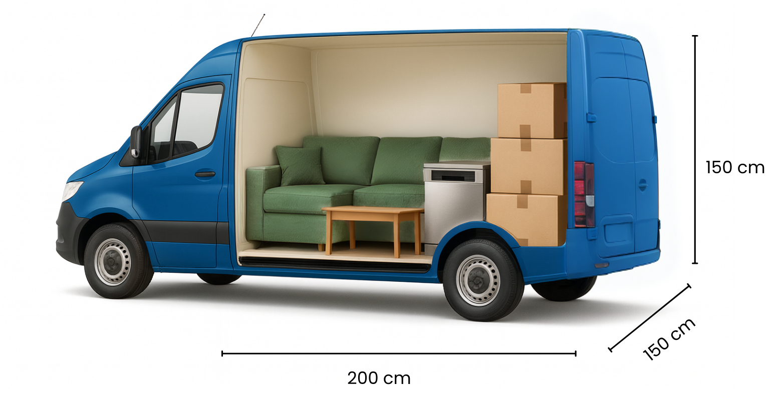 Aynı gün teslimat, parça eşya taşıma, kurye hizmeti