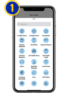 Aynı gün teslimat, parça eşya taşıma, kurye hizmeti